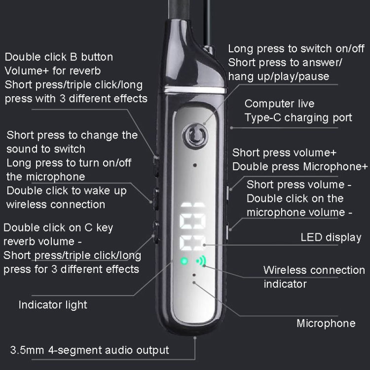 SN-537K 5.3 Bluetooth Live Earphones Built-In Sound Card Wireless Receiver Sports Earphones(White) - Bluetooth Earphone by PMC TechLife | Online Shopping South Africa | PMC TechLife