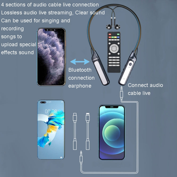 SN-537K 5.3 Bluetooth Live Earphones Built-In Sound Card Wireless Receiver Sports Earphones(White) - Bluetooth Earphone by PMC TechLife | Online Shopping South Africa | PMC TechLife