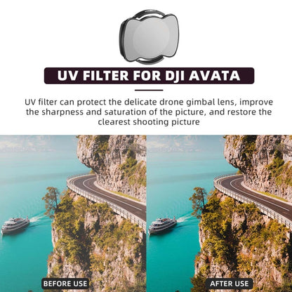 For DJI Avata RCSTQ Magnetic Filter Drone Accessories UV -  by RCSTQ | Online Shopping South Africa | PMC Jewellery