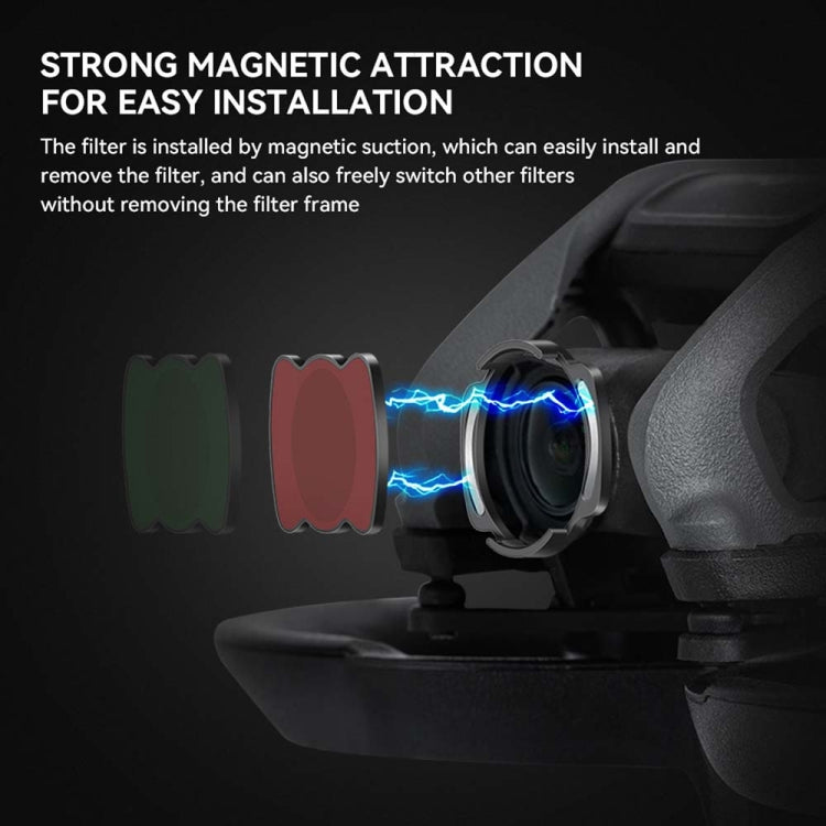 For DJI Avata RCSTQ Magnetic Filter Drone Accessories 6 In 1 UV+CPL+ND8+ND16+ND32+ND64 -  by RCSTQ | Online Shopping South Africa | PMC Jewellery