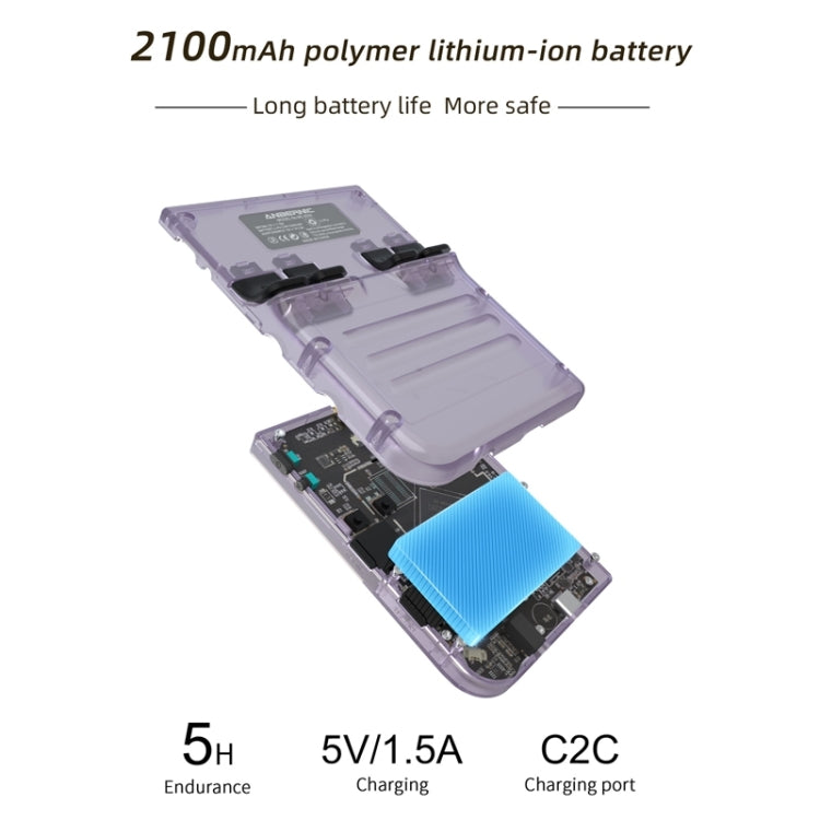 ANBERNIC RG35XX 3.5-inch Retro Handheld Game Console Open Source Game Player  64G+128G 13000+ Games(Purple) - free shipping - PMC TechLife - Order now!