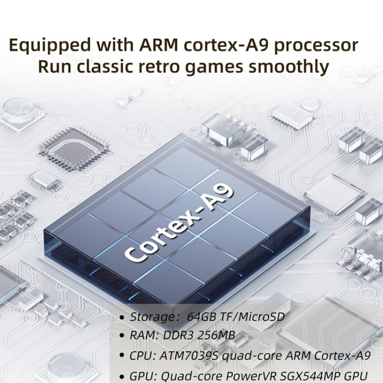 ANBERNIC RG35XX 3.5-inch Retro Handheld Game Console Open Source Game Player 64G 5000+ Games(White) - free shipping - PMC TechLife - Order now!