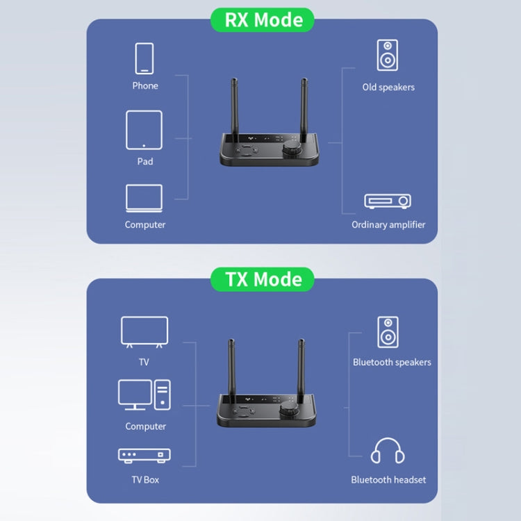 B39 2 In 1 Bluetooth 5.3AUX Music Receiver TV Computer Adapter - Audio Receiver Transmitter by PMC Jewellery | Online Shopping South Africa | PMC Jewellery