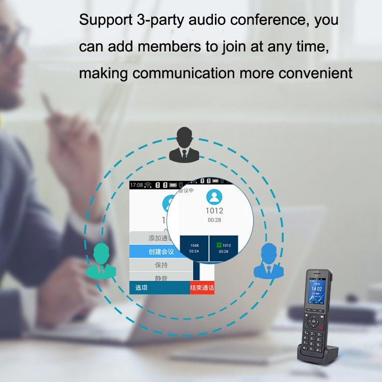 S07 Mobile Handheld WIFI Wireless Phone IP VOIP SIP Phone Support 4G Charging Base Network Phone - Smart Rings / Smart Telephones by PMC TechLife | Online Shopping South Africa | PMC TechLife