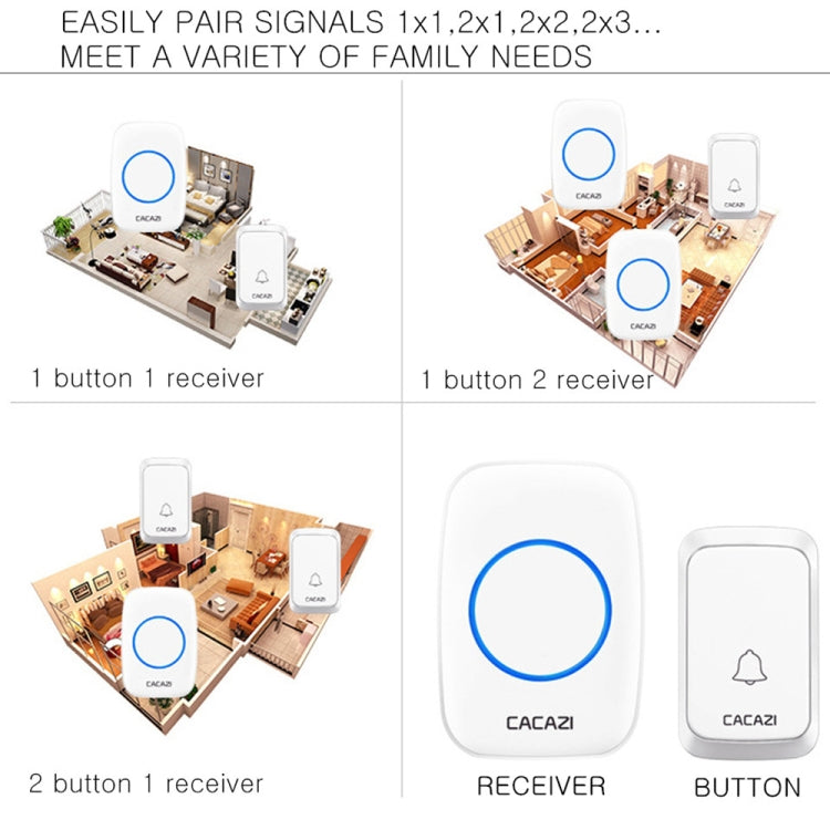 CACAZI A06-DC 1 to 2 Battery Smart Home Wireless Waterproof Doorbell(Black) - free shipping - PMC TechLife - Order now!