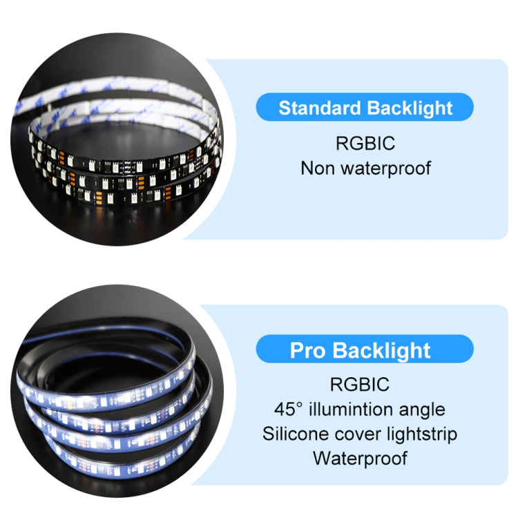 HDMI 2.0-PRO Smart Ambient TV Led Backlight Led Strip Lights Kit Work With TUYA APP Alexa Voice Google Assistant 2 x 2m(EU Plug) - Casing Waterproof Light by PMC TechLife | Online Shopping South Africa | PMC TechLife