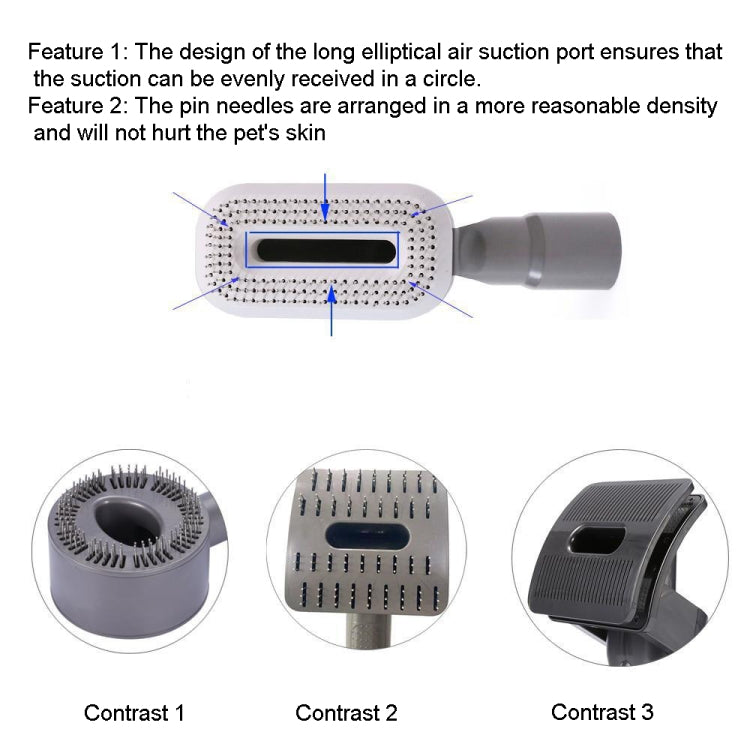 For Dyson V6 V7 V8 V9 Meile Vacuum Cleaner Pet Hair Removal Brush, Spec: Only Brush - Dyson Accessories by PMC Jewellery | Online Shopping South Africa | PMC Jewellery