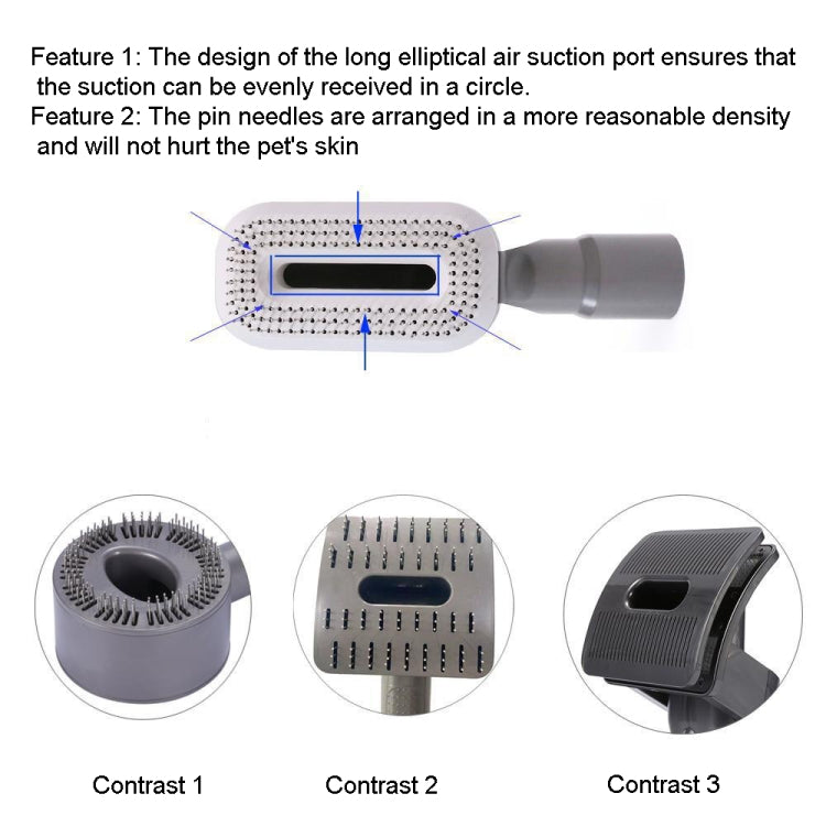 For Dyson V6 V7 V8 V9 Meile Vacuum Cleaner Pet Hair Removal Brush, Spec: Brush With V6 Adapter - free shipping - PMC TechLife - Order now!