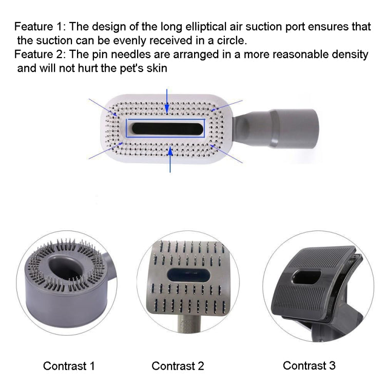 For Dyson V6 V7 V8 V9 Meile Vacuum Cleaner Pet Hair Removal Brush, Spec: With 35-32mm Adapter - Dyson Accessories by PMC Jewellery | Online Shopping South Africa | PMC Jewellery