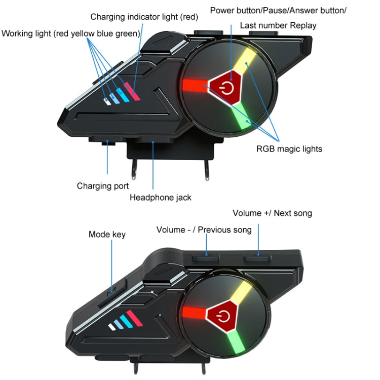 KUQIBAO Motorcycle Helmet Built-in Waterproof Bluetooth Earphone(Soft Microphone) - free shipping - PMC TechLife - Order now!