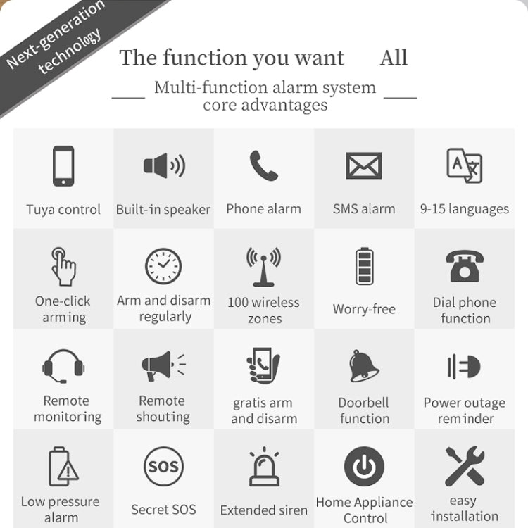 CS118   WIFI+GSM Tuya Smart Voice Alarm System Supports Amazon Alexa/ Google Assistant, Spec: Package 2 - free shipping - PMC TechLife - Order now!