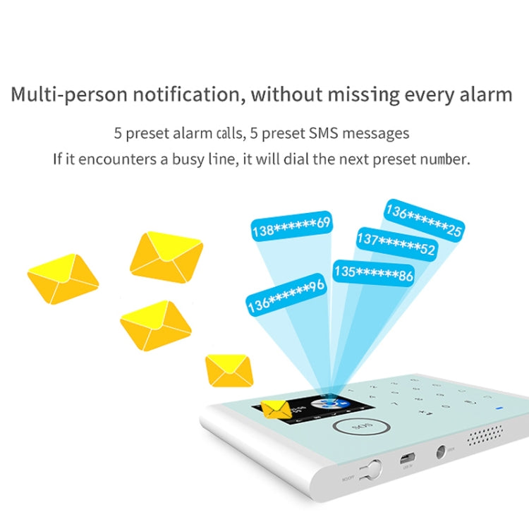 CS118   WIFI+GSM Tuya Smart Voice Alarm System Supports Amazon Alexa/ Google Assistant, Spec: Package 1 - Alarm System by PMC TechLife | Online Shopping South Africa | PMC TechLife