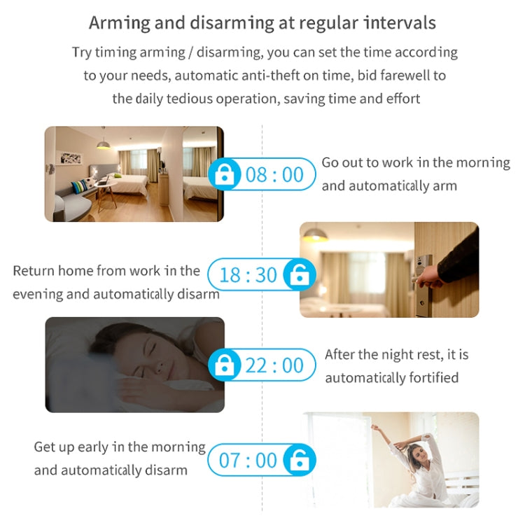 CS118   WIFI+GSM Tuya Smart Voice Alarm System Supports Amazon Alexa/ Google Assistant, Spec: Package 4 - Alarm System by PMC TechLife | Online Shopping South Africa | PMC TechLife