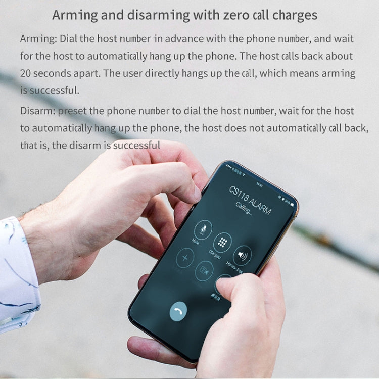 CS118   WIFI+GSM Tuya Smart Voice Alarm System Supports Amazon Alexa/ Google Assistant, Spec: Package 3 - Alarm System by PMC TechLife | Online Shopping South Africa | PMC TechLife