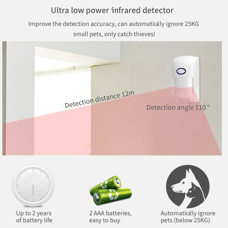 CS118   WIFI+GSM Tuya Smart Voice Alarm System Supports Amazon Alexa/ Google Assistant, Spec: Package 1 - Alarm System by PMC TechLife | Online Shopping South Africa | PMC TechLife