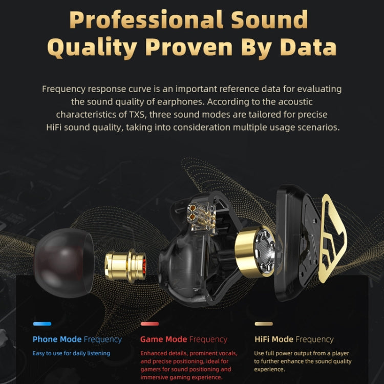 CVJ In-Ear Wired Gaming Earphone, Color: With Mic Black - free shipping - PMC TechLife - Order now!