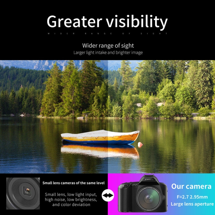 Dual-camera Night Vision 64 Million Pixel High-definition WIFI Digital Camera Standard+Handheld Bracket - free shipping - PMC TechLife - Order now!