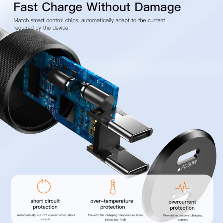 Yesido Y48  60W Car Fast Charger Aluminum Aluminum Double Type-C/USB-C Port Car Charger(Black) - free shipping - PMC TechLife - Order now!