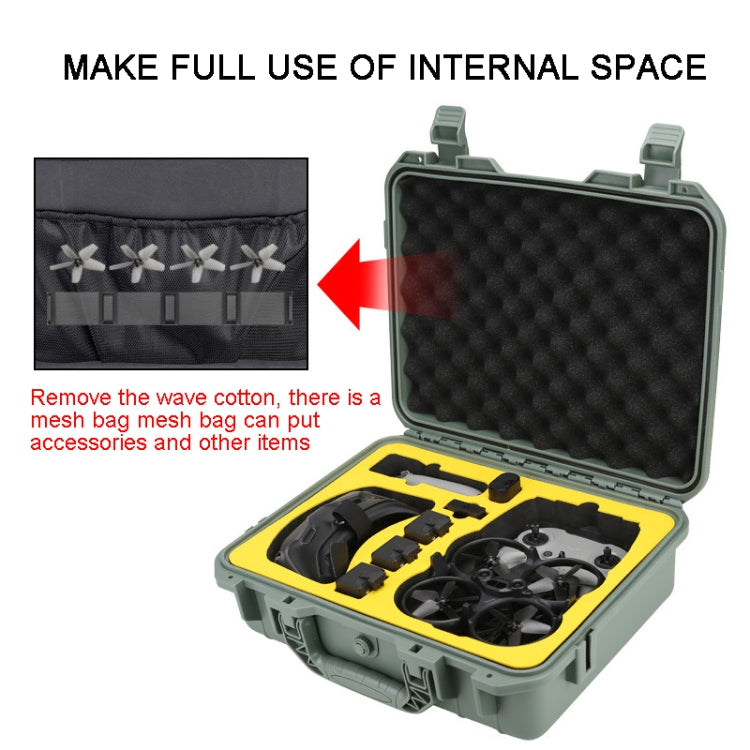 For DJI  Avata Storage Bag Portable Protective Case  Compatible FPV Controller 2 Black - Case & Bags by PMC TechLife | Online Shopping South Africa | PMC TechLife