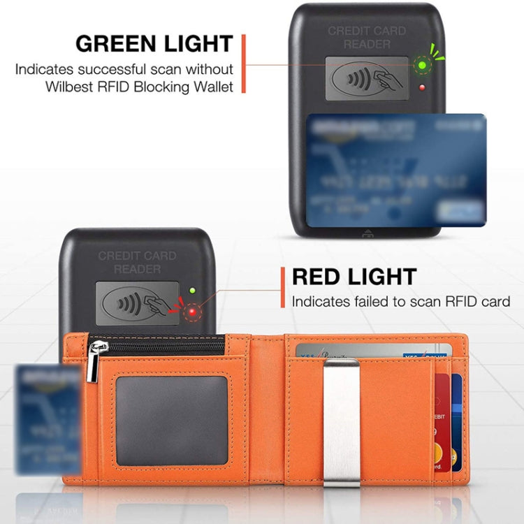 RFID Anti-Theft Brush Men Vintage Leather Wallet Card Case(Carbon Fiber+Orange Inside) - free shipping - PMC TechLife - Order now!