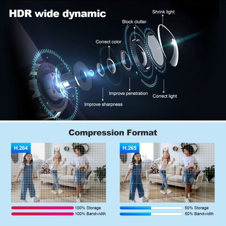 SriHome SH052 Wifi 5MP Wireless PTZ IP AI Auto Tracking Sound&Light Alarm Starlight Color Night Vision Outdoors Surveillance Camera, Plug: UK - free shipping - PMC TechLife - Order now!
