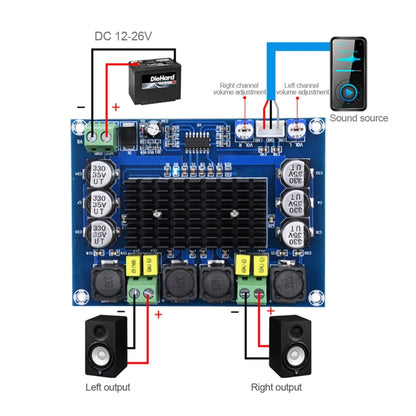 XH-M543 120W+120W  Dual-channel Stereo High Power Digital TPA3116D2 Audio Power Amplifier Board -  by PMC Jewellery | Online Shopping South Africa | PMC Jewellery