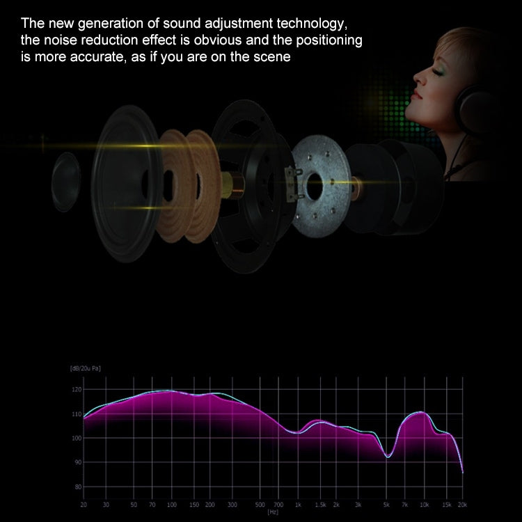 AEC BQ618 Smart Wireless Bluetooth Stereo Handsfree Earphone with Microphone, Support 3.5mm for Phone / Tablet / PSPs(white) - free shipping - PMC TechLife - Order now!