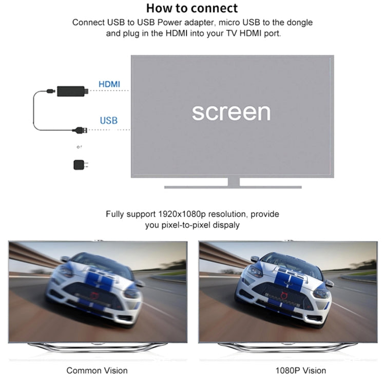 AnyCast M4 Plus Wireless WiFi Display Dongle Receiver Airplay Miracast DLNA 1080P HDMI TV Stick for iPhone, Samsung, and other Android Smartphones - Wireless Display Dongle by PMC TechLife | Online Shopping South Africa | PMC TechLife