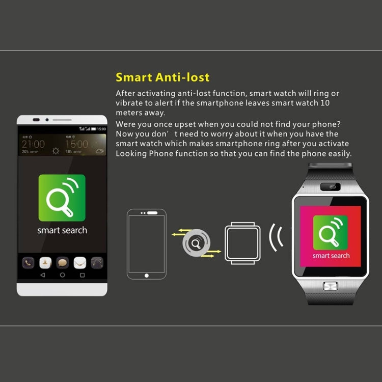 DZ09 1.56 inch Screen Bluetooth 3.0 Android 4.1 OS Above Smart Watch Phone with Bluetooth Call & Call Reminder & Sleep Monitor & Pedometer & Sedentary Reminder & Calendar & SMS & Audio and Video Player & Anti-loss Function(White) - Smart Watches by PMC TechLife | Online Shopping South Africa | PMC TechLife | Buy Now Pay Later Mobicred