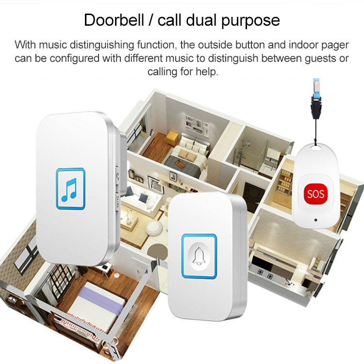 CACAZI C86 Wireless SOS Pager Doorbell Old man Child Emergency Alarm Remote Call Bell, EU Plug(Black) - free shipping - PMC TechLife - Order now!