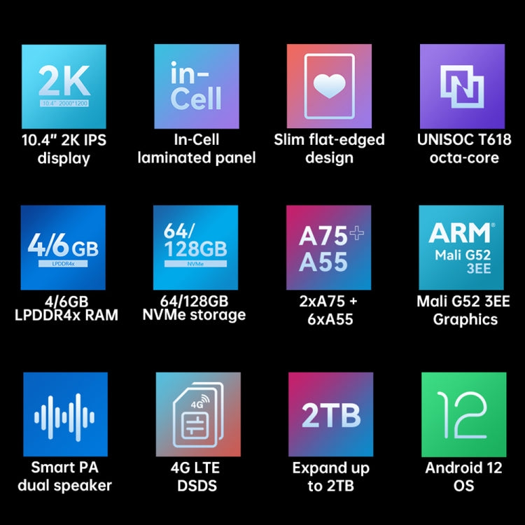 ALLDOCUBE iPlay 50 4G LTE Tablet, 10.4 inch, 6GB+128GB, Android 12 UNISOC T618 Octa Core 2.0GHz, Support GPS & BT & Dual Band WiFi & Dual SIM (Grey) - free shipping - PMC TechLife - Order now!