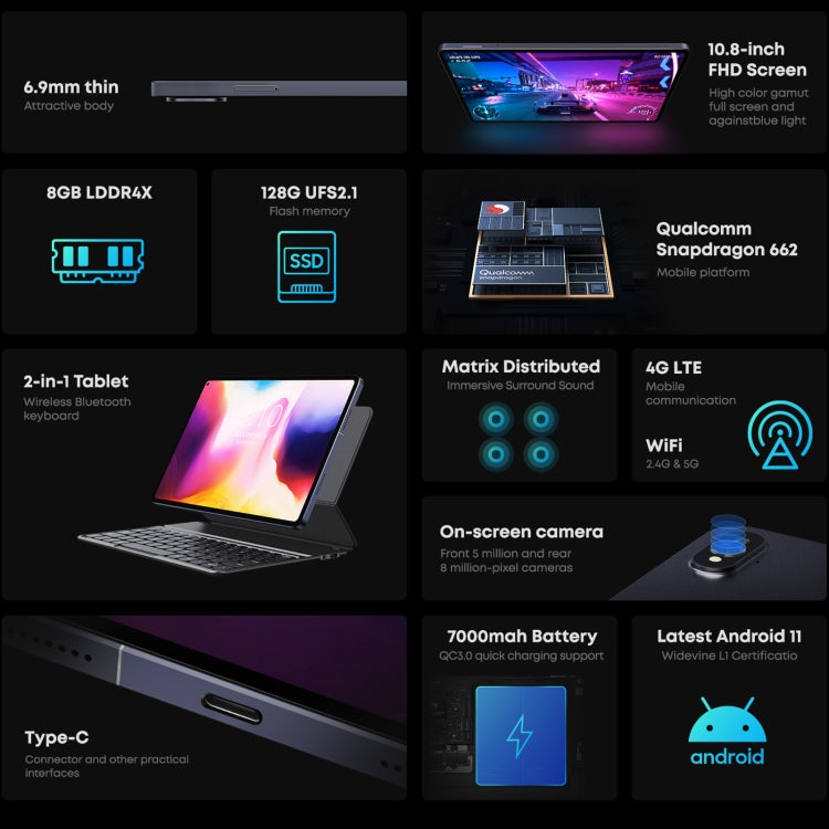 CHUWI HiPad Pro 4G LTE Tablet PC, 10.8 inch, 8GB+128GB, Without Keyboard, Android 11, Qualcomm Snapdragon 662 Octa Core up to 2.0GHz, Support Dual SIM & Bluetooth & WiFi & TF Card (Black+Blue) - free shipping - PMC TechLife - Order now!