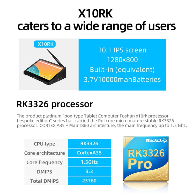 PiPo X10RK Mini Tablet PC Box, 10.1 inch, 2GB+32GB, Android 7.1.2 RK3326 Quad-core Cortex A35 up to 1.5GHz Support WiFi & Bluetooth & TF Card & HDMI & RJ45, US Plug(Black) - free shipping - PMC TechLife - Order now!