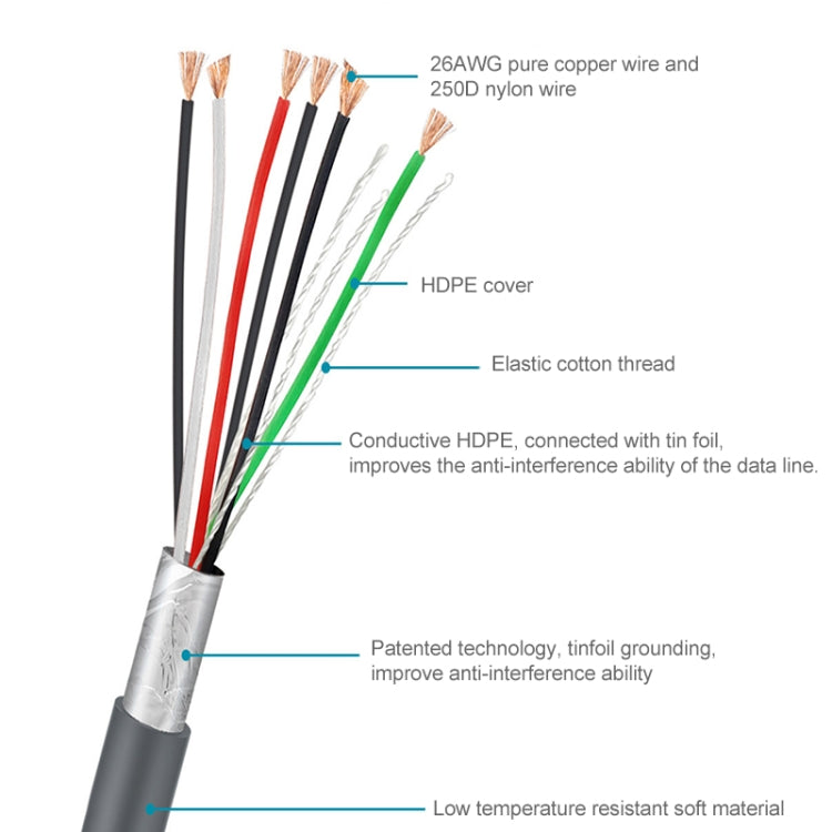 2m USB A Male to RJ45 Scanner Serial Data Cable for Symbol LS2208 / 2208AP / LS4278(Grey) - Accessories by PMC TechLife | Online Shopping South Africa | PMC TechLife