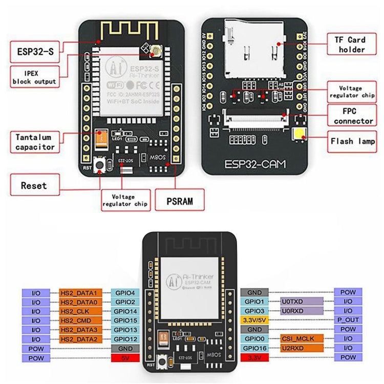 LDTR-WG0271 ESP32-CAM WiFi + Bluetooth Camera Module Development Board ESP32 with Camera Module OV2640 - Boards & Shields by PMC Jewellery | Online Shopping South Africa | PMC Jewellery